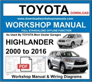 Toyota Highlander Workshop Service Repair manual